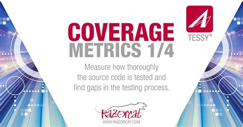 Toradh íomhá ar Tessy Code Coverage