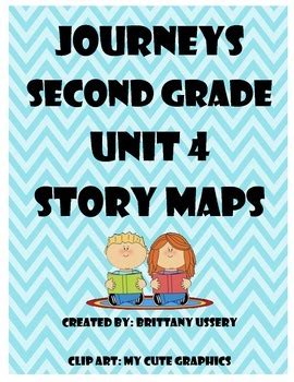 Second Grade Story Map എന്നതിനുള്ള ഇമേജ് ഫലം