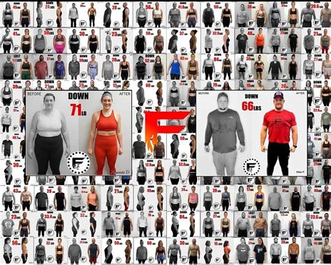 Toradh íomhá ar Cwlc Fundraising Facebook