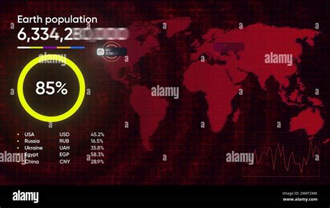 Image result for Triangular Graph of World Population