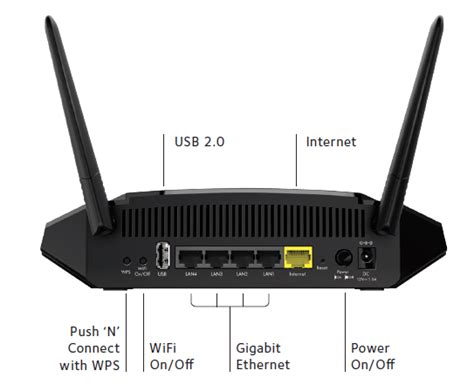 Netgear WiFi Router Wps Button に対する画像結果