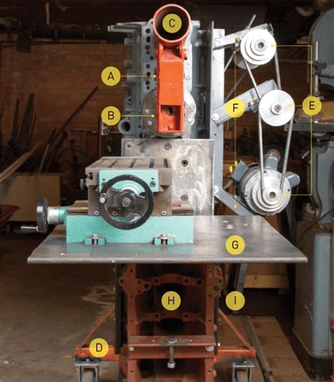 Open Source Machine Tools に対する画像結果
