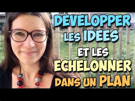 Image result for Methode Echelonner