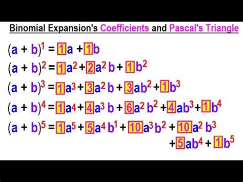 Image result for Binomial Coefficient Pascal Triangle