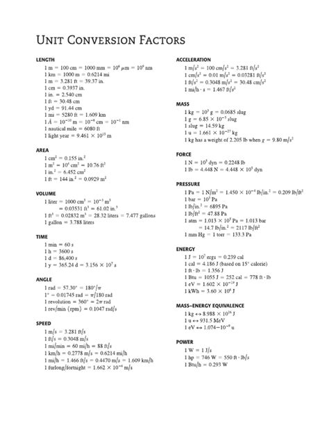 Write Conversion Factors に対する画像結果