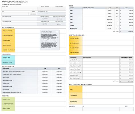 Image result for Gantt Chart Implementation Plan