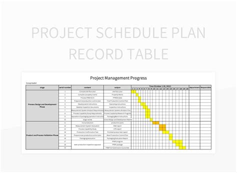 Image result for Project Planning Table