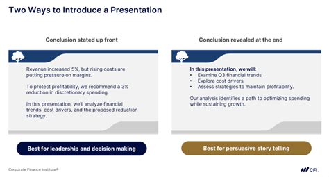 Toradh íomhá ar Effective Presentation Structure