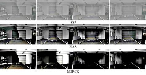 Toradh íomhá ar Machine Learning Algorithms Dark Image