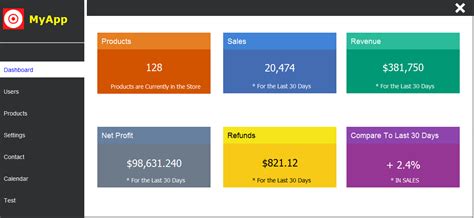 Image result for Log InDesign Java