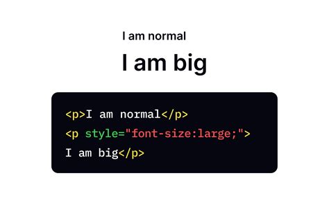 Image result for Types of Text Styles in HTML