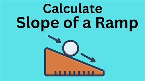 Image result for Math Ramp Function