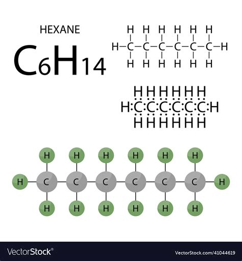 Image result for Hexane