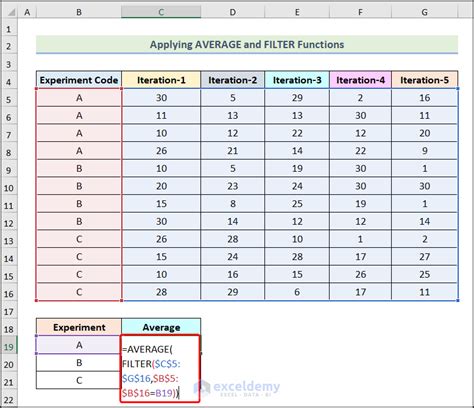 Explain Averageifs に対する画像結果