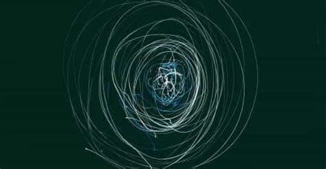 Image result for Machine Learning Design Docs