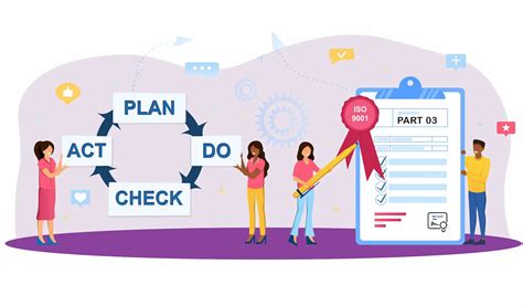 Afbeeldingsresultaten voor Process Approach