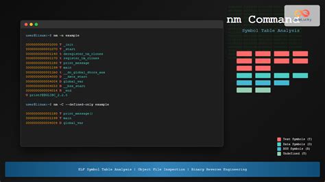 Linux Network Policy Route-साठीचा प्रतिमा निकाल