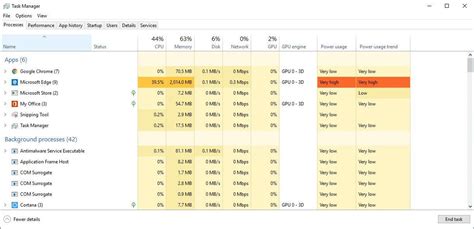 Image result for How to Check Task Manager