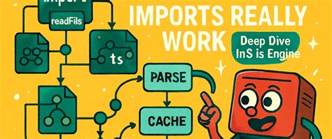 Image result for Function with Parameters in JavaScript