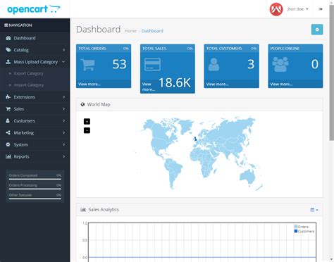 Afbeeldingsresultaten voor Openkat GUI