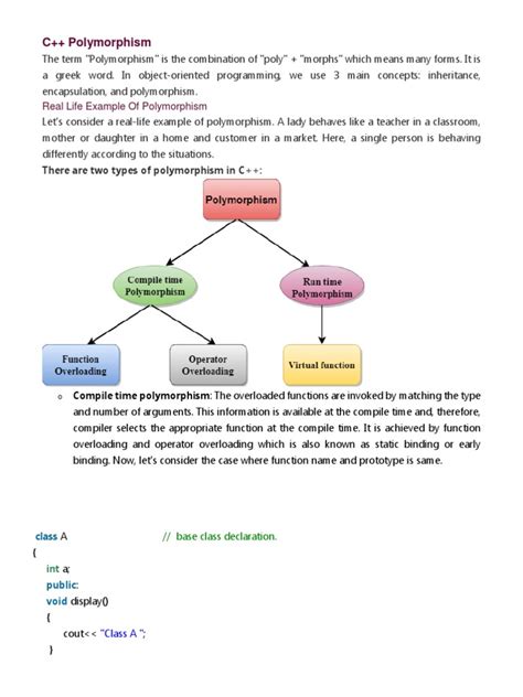 Image result for Real-World Example of Polymorphism