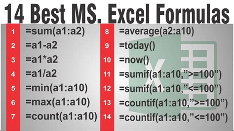 Image result for All Formulas of MS Excel