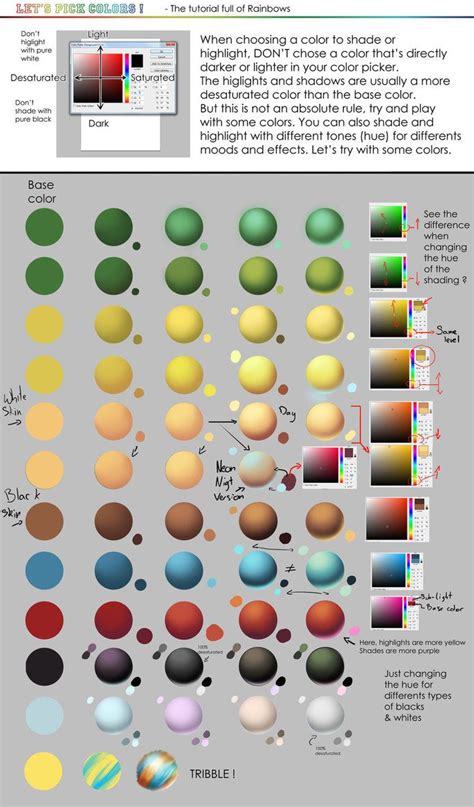 How to Color Shading に対する画像結果