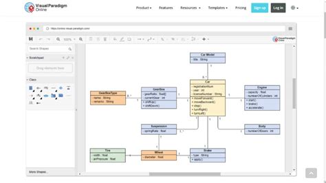 Visual Paradigm Guide に対する画像結果