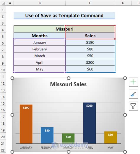 Image result for Pretty Tabels Excel Color Chart
