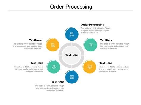Image result for Order Processing PowerPoint Presentation