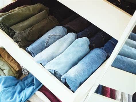 Image result for Organizational Boundary Example