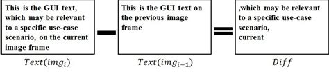 Image result for GUI as Text