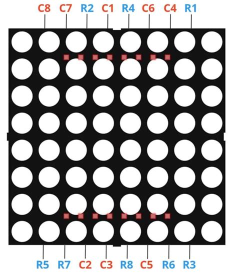 Afbeeldingsresultaten voor LED Array Cell