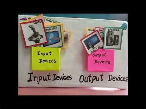 Image result for Input and Output Devices Drawing