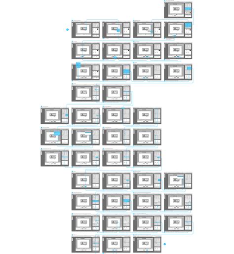 UX Design Process Nng に対する画像結果