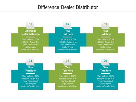 Image result for Example of Distributor Product Lines
