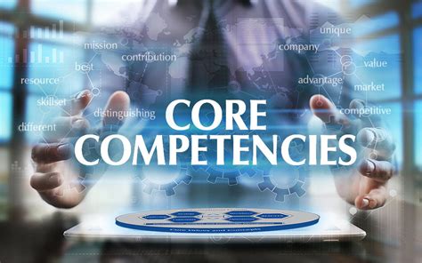 Afbeeldingsresultaten voor Core Competency