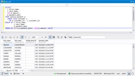 Image result for ASC Order MySQL