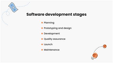 Image result for Computer Science Software Development Models