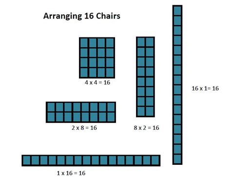 Image result for Array of 16