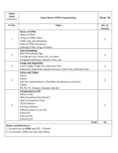 Image result for Write 10 Page of HTML