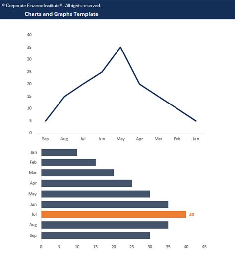 Image result for Free Line Graph Templates Excel