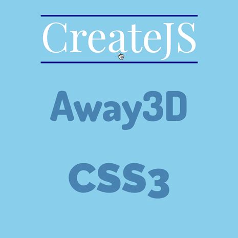 Image result for CSS3 Animation Examples