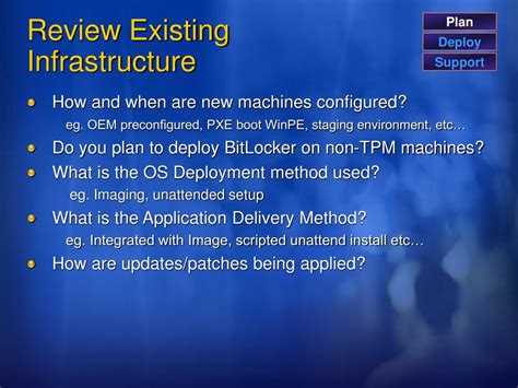 BitLocker Drive Encryption Mecm Architecture に対する画像結果
