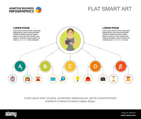Image result for How to Draw a Flowchart with Many Option