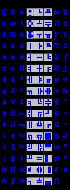 Code Page 437 に対する画像結果