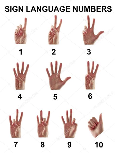 Toradh íomhá ar Sign Language Numbers Back Ground