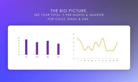 Image result for Insurance Telecalling Excel Tracker