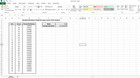 Image result for Standard Deviation Graph Excel