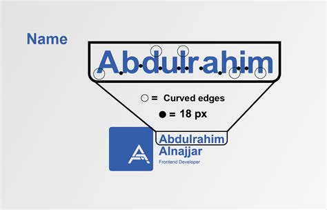 Image result for Front End Development Logo